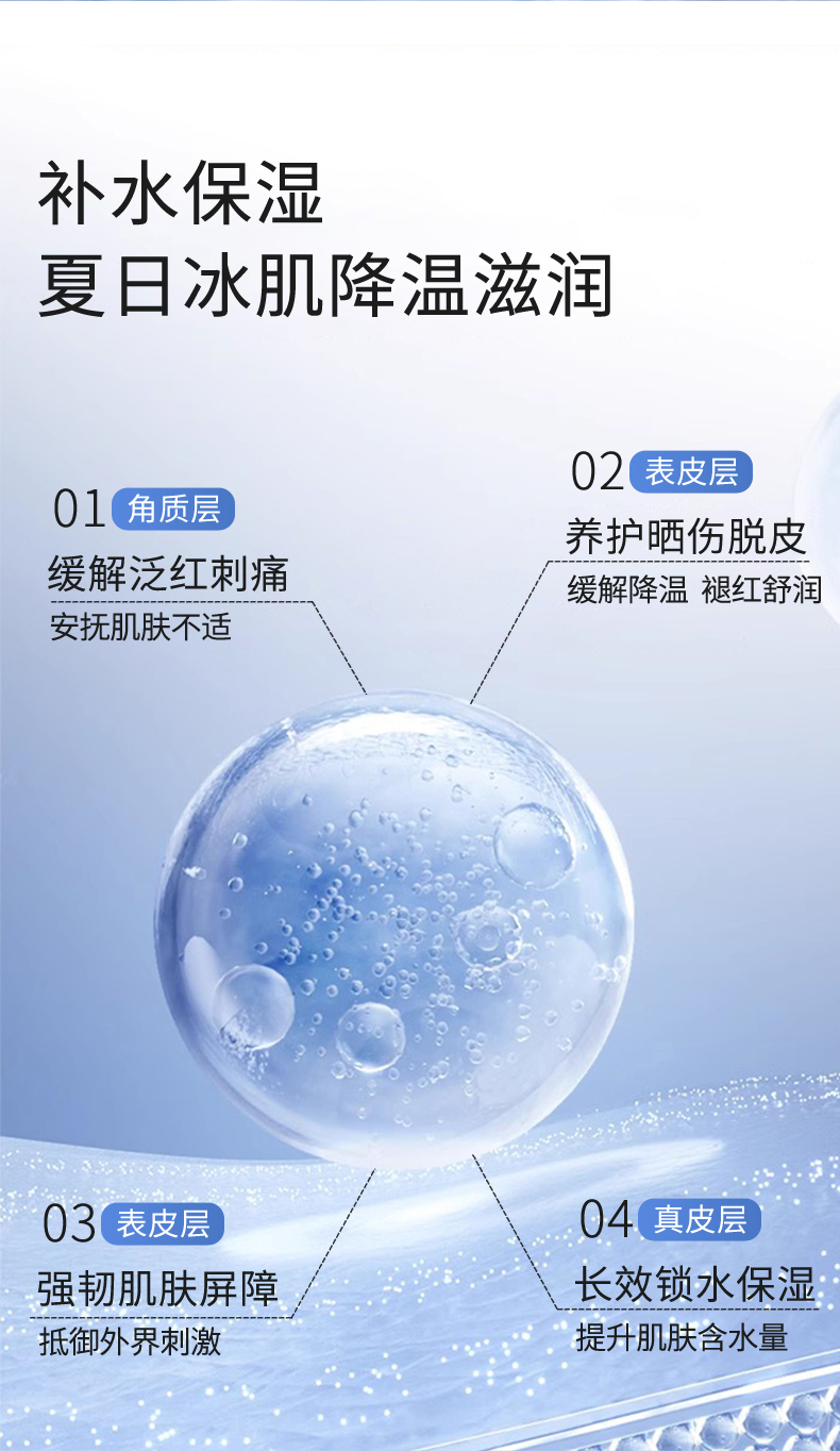 红茶植萃臻颜保湿冰乳