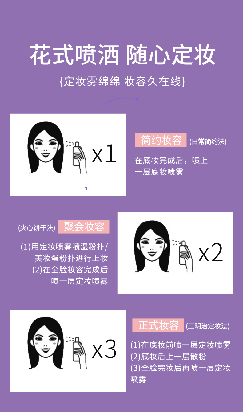 维C柔焦控油持久定妆喷雾